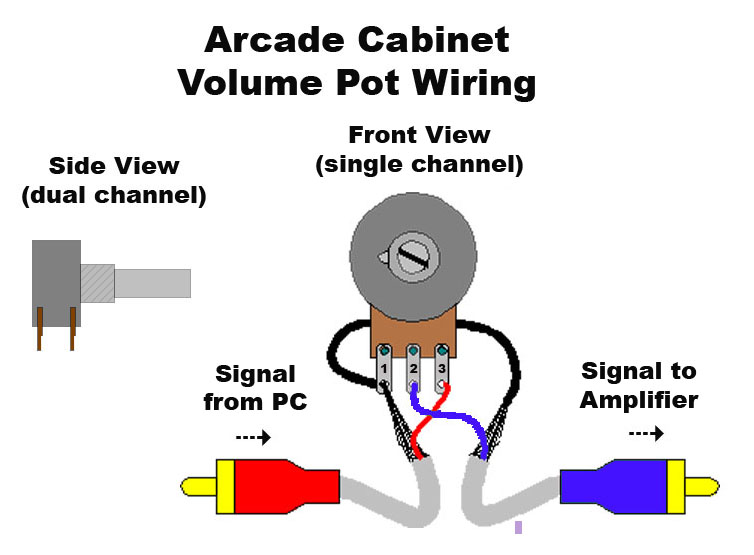 Volume Pot Issue, Volume Control Wiring Diagram